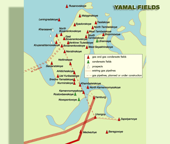 Yamal Fields