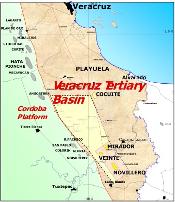 Veracruz Basin