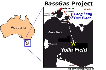 BassGas Project, Australia