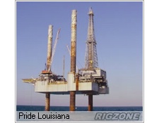 rig photo