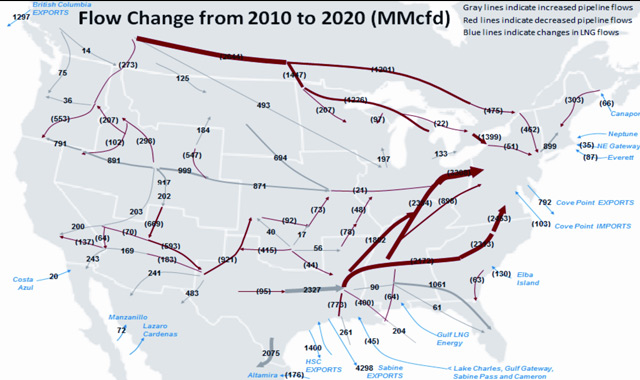 Louisiana Gas Pipeline Map