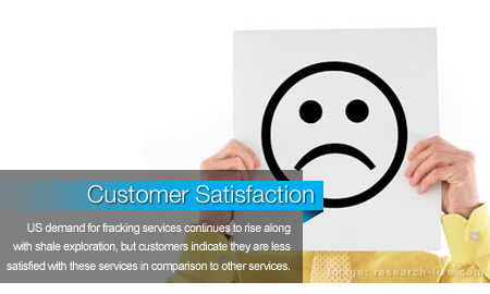 Study: Customer Satisfaction with Hydraulic Fracturing Services ...