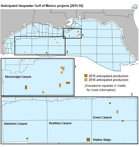 Despite Current Economic Climate, Production in GOM is Projected to Rise