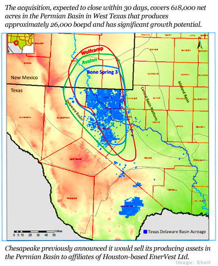 Chesapeake Sells Permian, Midstream Assets for $6.9B