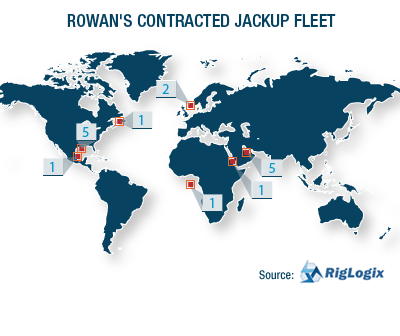Rowan's Contracted Fleet