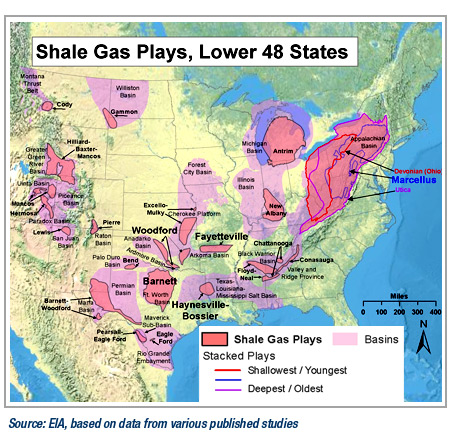 North American Shale Gas