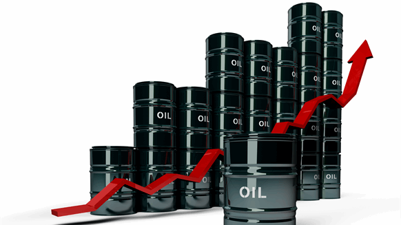 Oil Jumps 3% On Big US Crude Draw, Iran Sanctions