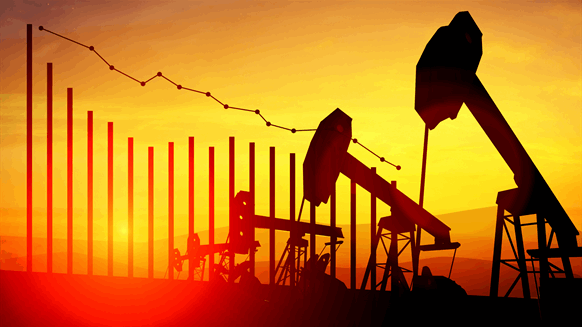 Crude Oil Erases Recent Gains