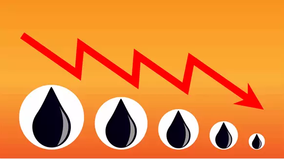 Oil Prices Fall Amid Demand Destruction Fears