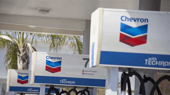 Chevron Surprises with Q4 Loss