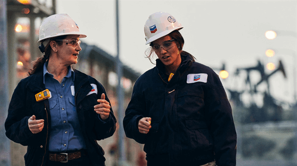 Chevron, KazMunayGas To Cooperate On CCUS Projects In Kazakhstan - Vimarsana News
