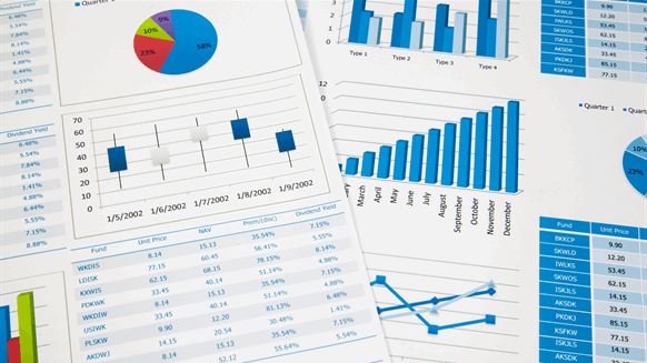 Canacol Plans Decrease Capex in 2024