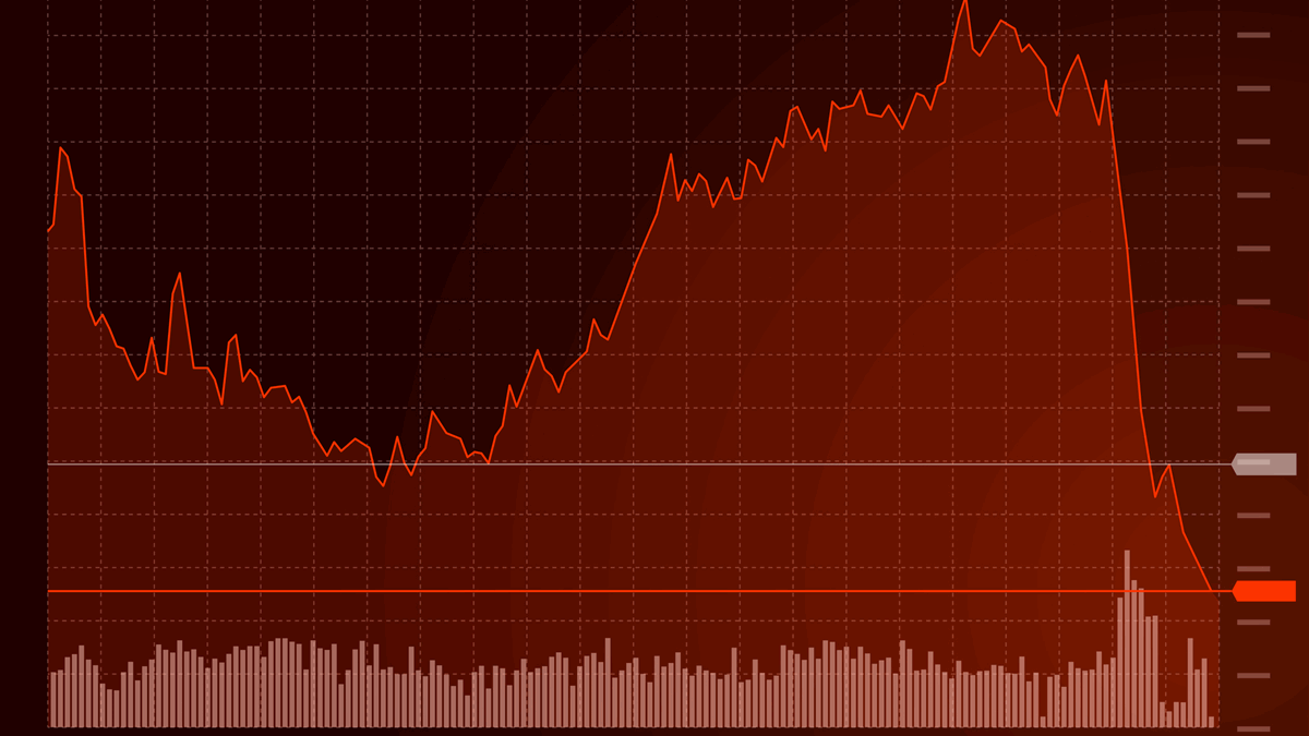 China Oil Firm Cancels Bond Sale amid Global Market Turmoil | Rigzone