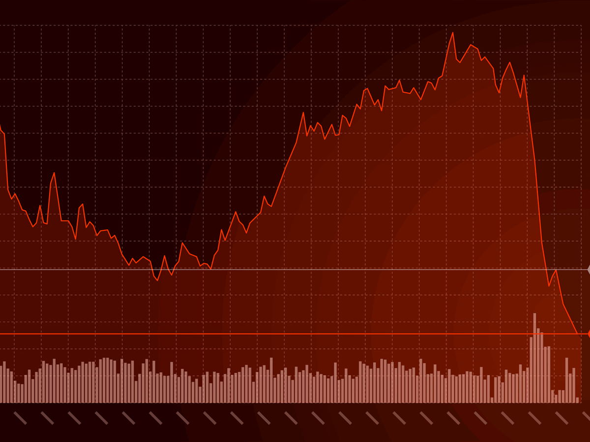 China Oil Firm Cancels Bond Sale amid Global Market Turmoil | Rigzone
