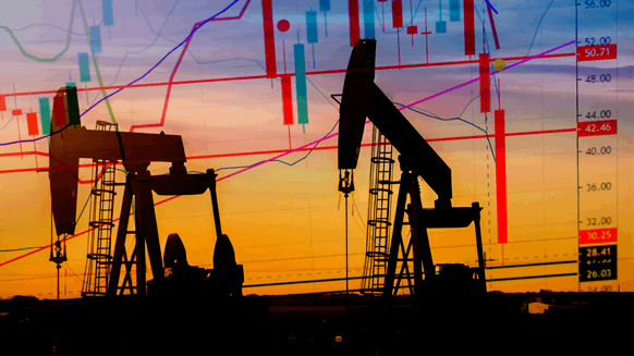 Market Remains Surprised by Sharp Pullback in Oil Prices