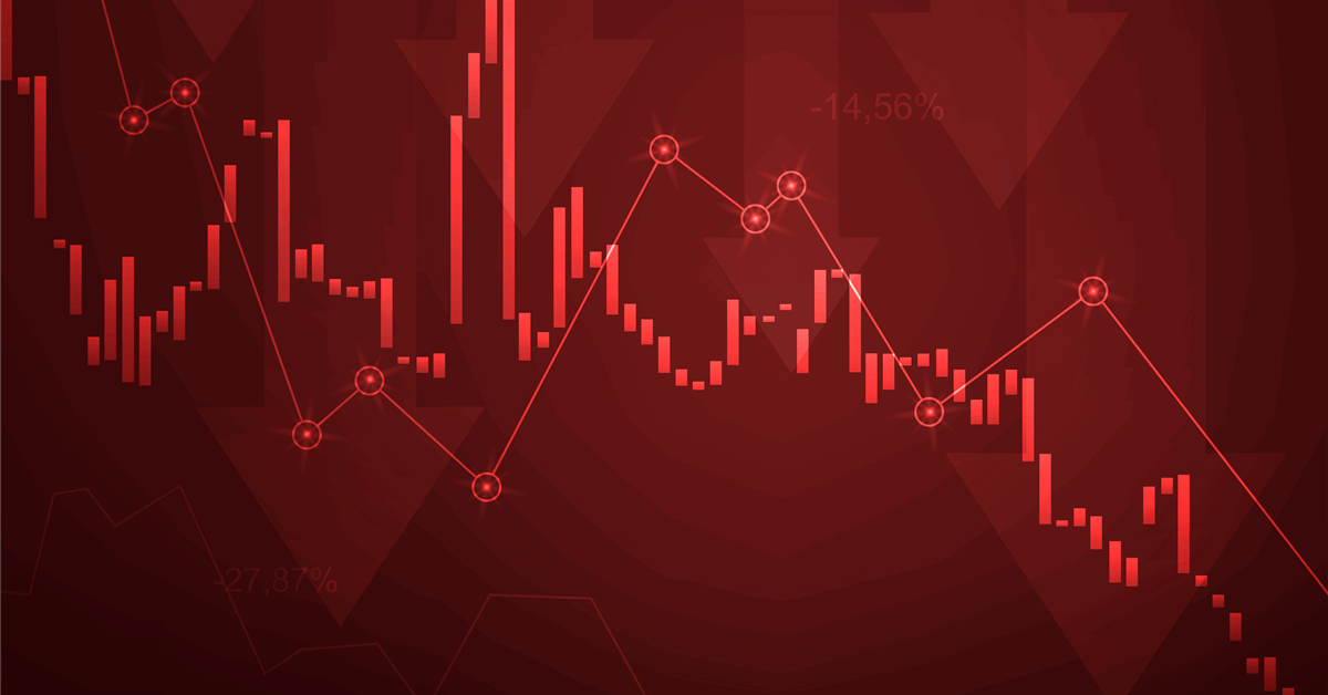 Oil Falls as Supply Fears Ease