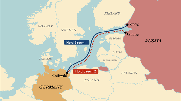 Riled on Nord Stream Probe, Russia Summons European Envoys