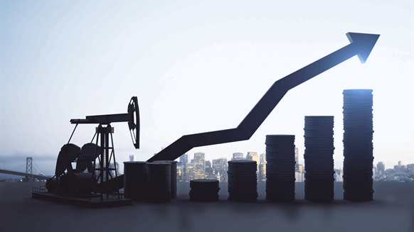 Top Trends To Affect Oil and Gas In 2023